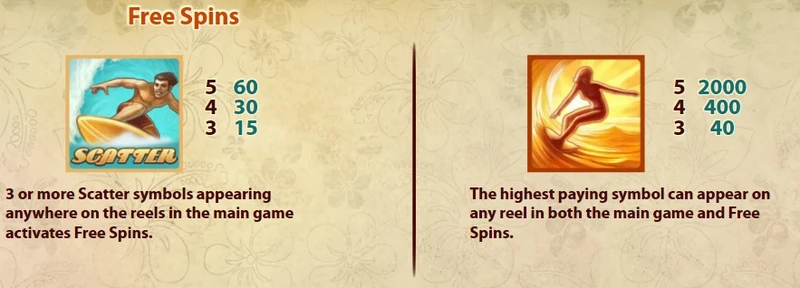 Wild Water free spins